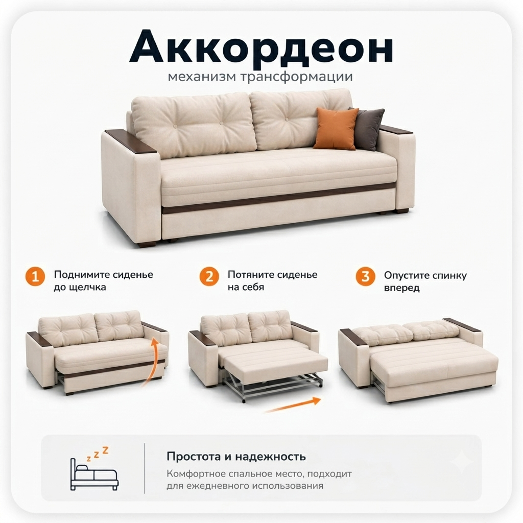 Инфографика: механизм трансформации аккордеон
